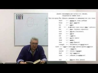 Так кем же были Англы