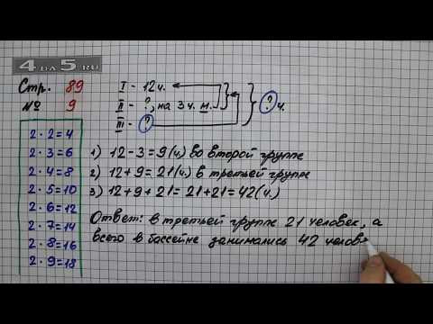 Страница 89 Задание 9 &ndash; Математика 2 класс Моро М.И. &ndash; Учебник Часть 2