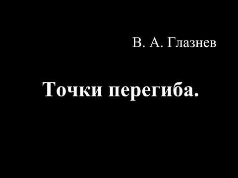 Точки перегиба Точки перегиба