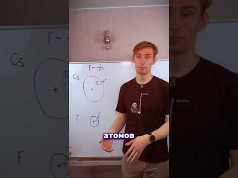 А ты знал, что размер имеет значение?