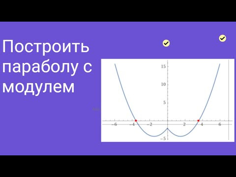 Построить параболу с модулем Д520