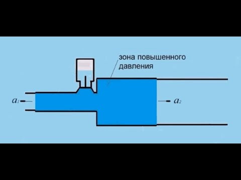 Сверх единичность &ndash; 6.  Аналогия теплового насоса применительно к электростатике