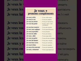 Je veux + COD/COI/Y/EN #французскийснуля #французскийонлайн #французскийпополочкам #учитьфранцузский