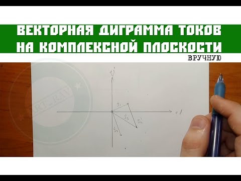 Векторная диаграмма токов на комплексной плоскости вручную Векторная диаграмма токов на комплексной плоскости вручную