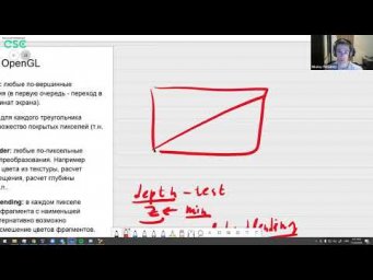 Лекция 11. Растеризация: OpenGL, Larrabee, cudaraster