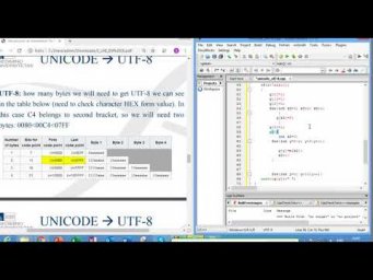 Перевод из системы Unicode в UTF 8 C++ Д263