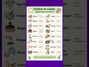 Actions en cuisine #французский #учитьфранцузский #французскийпополочкам #французскийязык