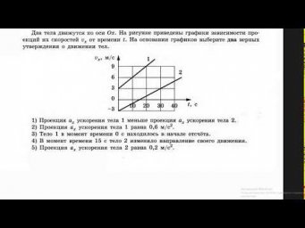 Задание 1.5