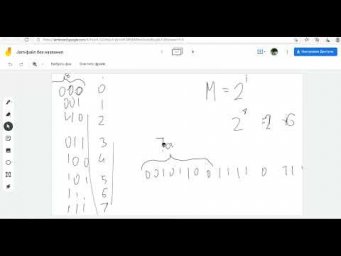 Основы чистого Си Д437